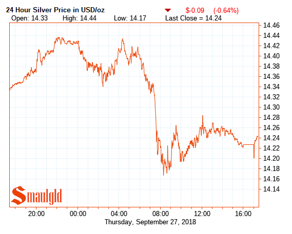 slv soft chappal price