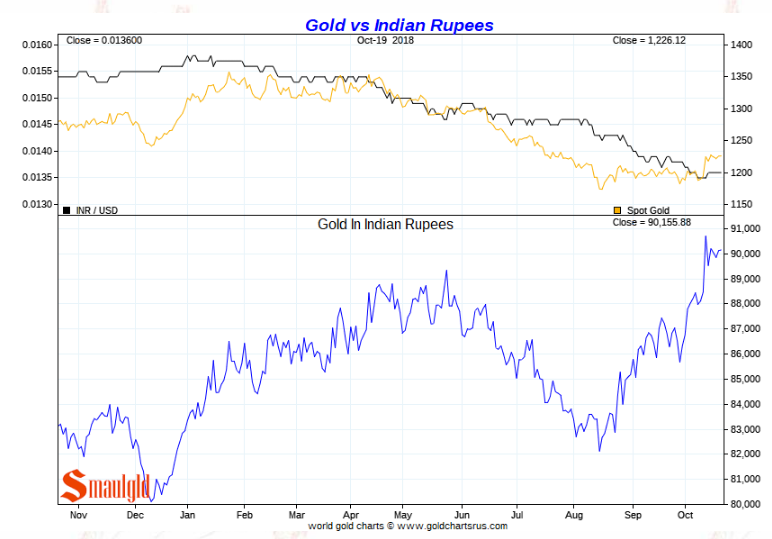 Big Increases In Jp Morgan Brinks Comex Silver Vaults Smaulgld
